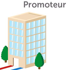 Vous etes un promoteur
